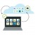 Carbonite Home Backup