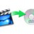 ConvertXtoDVD